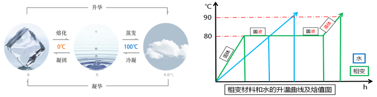 575a9537031b4e10324c84214d39433.png