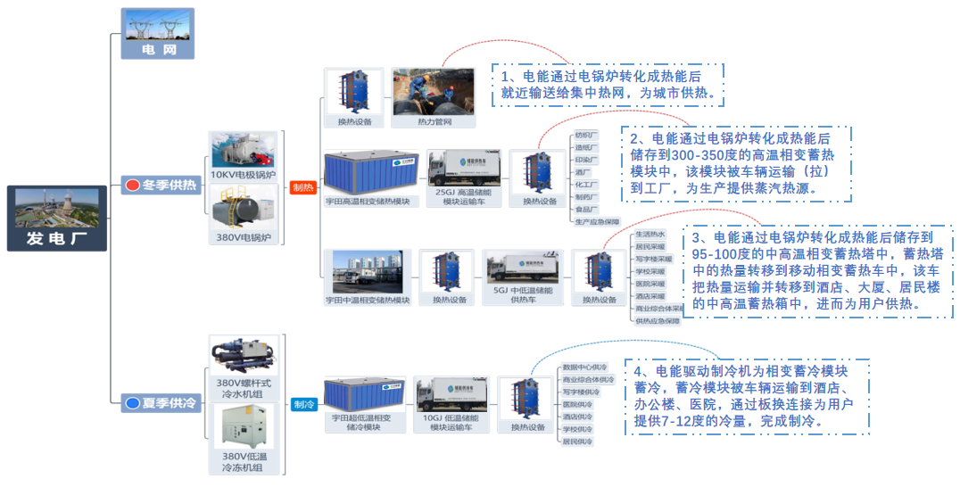 微信圖片_20220714220333.png